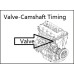 Valve ( Valve-Camshaft Timing ) Valve ( Valve-Camshaft Timing )