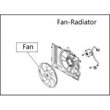 Fan Radiator ( Fan-Radiator Motor ) Fan Radiator ( Fan-Radiator Motor )