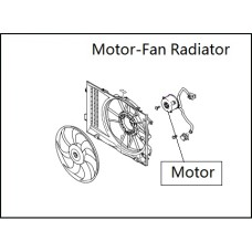 Motor Radiator ( Motor-Fan Radiator ) Motor Radiator ( Motor-Fan Radiator )