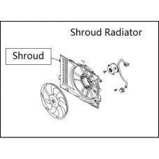 Shroud Radiator ( Shourd-Radiator Cover Cooling  ) 