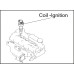Coil Ignition ( Coil -Ignition Spark plug ) Coil Ignition ( Coil -Ignition Spark plug )