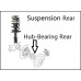 Hub ( Hub-Rear Wheel Bearing  )  