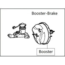 Booster ( Booster-Brake ) Booster ( Booster-Brake )