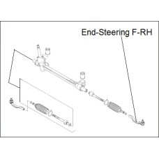 End (Steering Tie Rod End)  