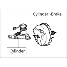 Cylinder ( Cylinder-Brake Master )  