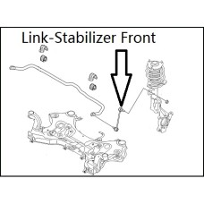 Link ( Link-Stabilizer Front RH / LH )  ZC84