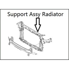 Support ( Front Radiator Support ) Support ( Front Radiator Support )
