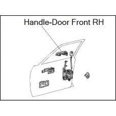 Handle RH ( Handle Front Door Outside RH ) Handle RH ( Handle Front Door Outside RH )