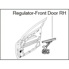Regulator ( Door Regulator Front RH )  