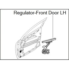 Regulator ( Door Regulator Front LH )  
