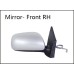 Mirror ( Mirror Door RH ) Mirror ( Mirror Door RH )